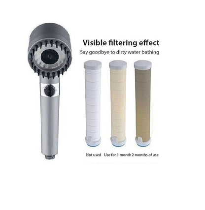 3-Mode High-Pressure Shower Head | Rainfall, Massage & Mist Spray for UAE Homes