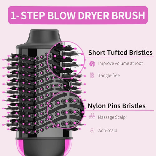 2-in-1 Hair Dryer & Volumizer Brush