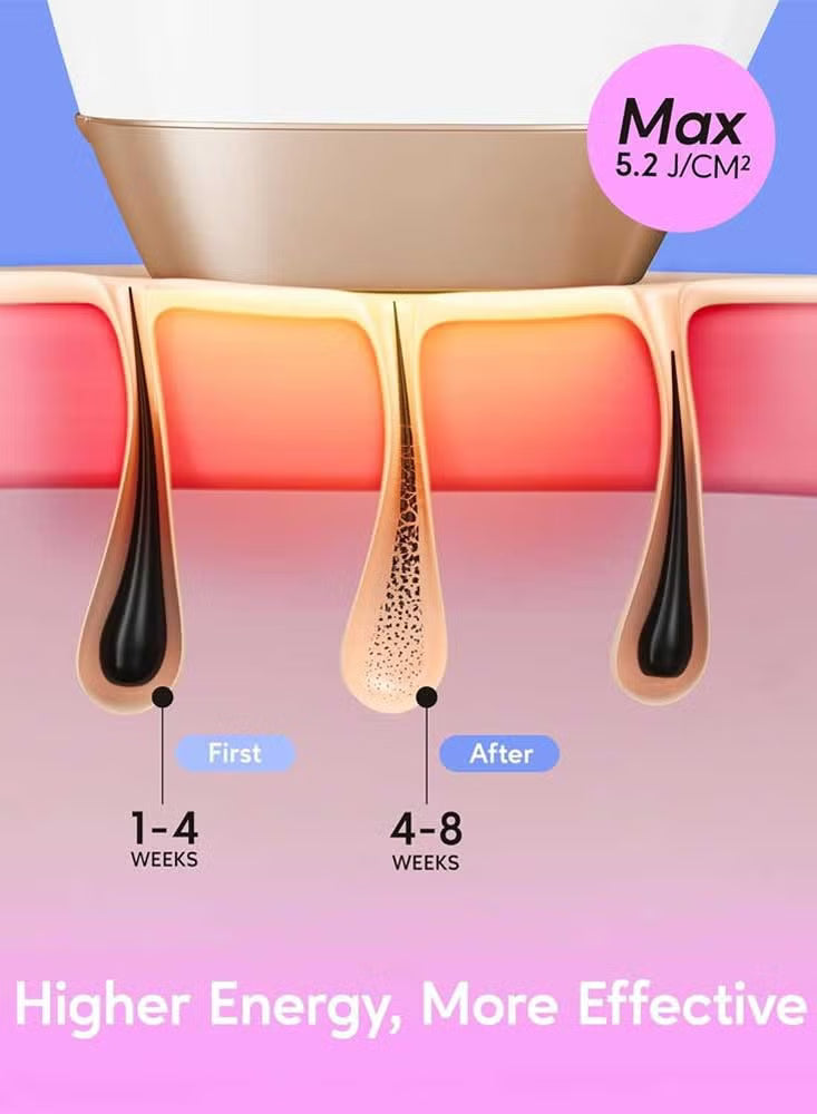 Vamaro Double-Head Electric Shaver – ماكينة حلاقة كهربائية قابلة للشحن
