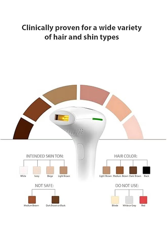Babyverse - IPL Hair Removal Device for Women
